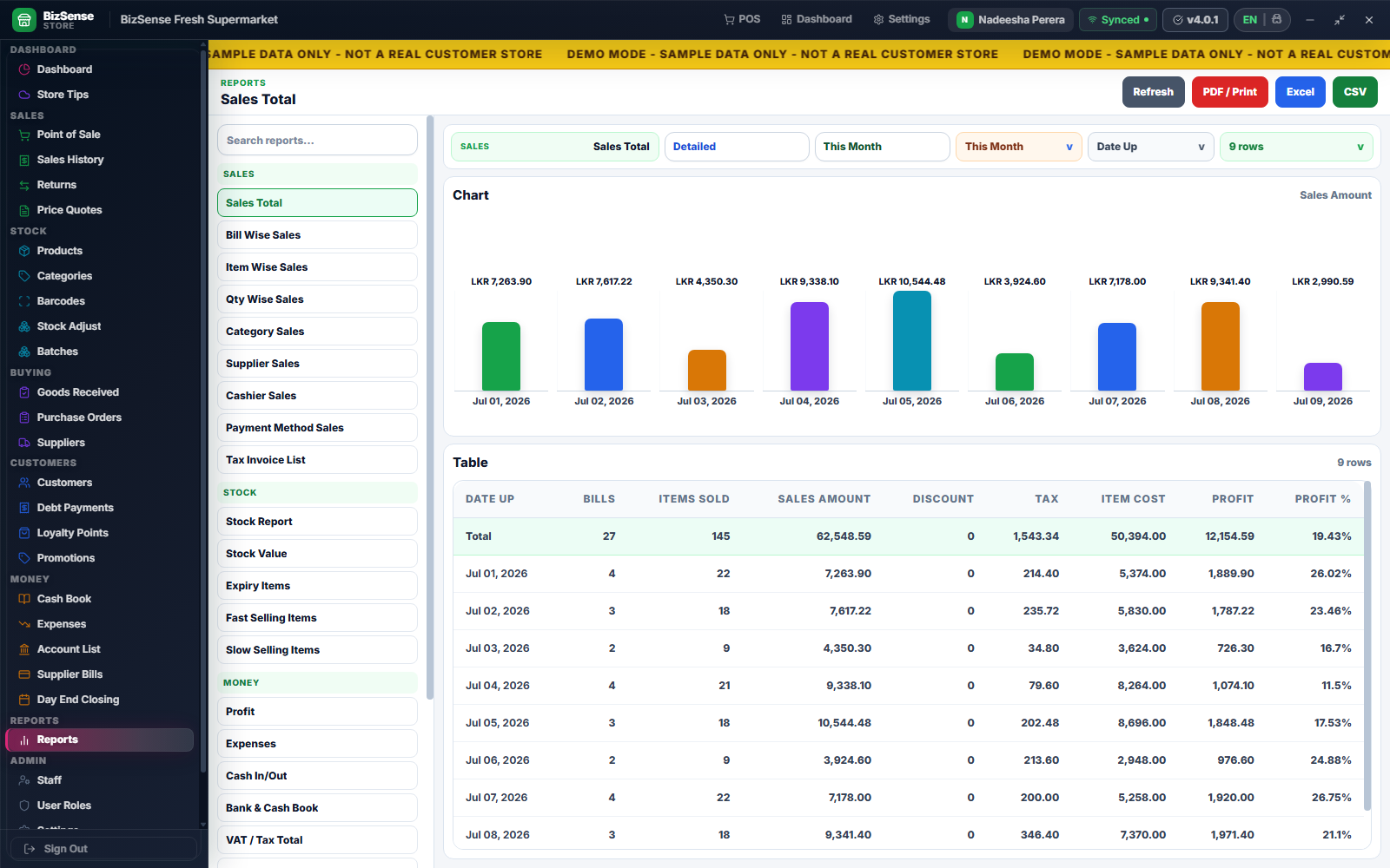 Reports module with charts and sales table