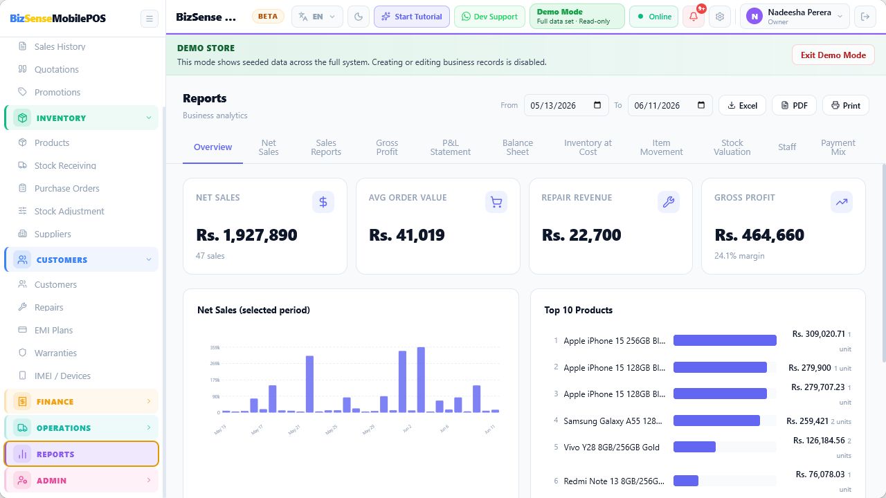 Reports screen with charts and product analytics